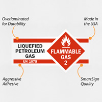 Class 2 Hazardous Material Identification Sticker