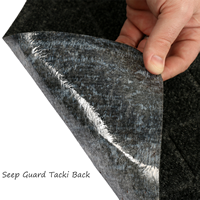 Urinal Mat With Timestrip