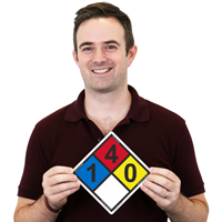 NFPA Standard Placard Sign