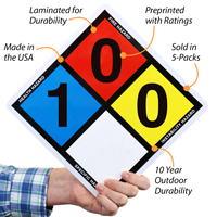 NFPA Diamond Sign