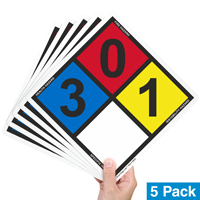 NFPA Placard