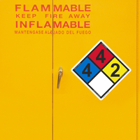 NFPA regulation placard