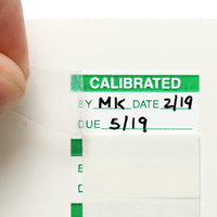Calibrated: By/Date/Due Label