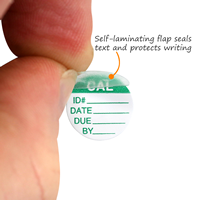 Mini calibration labels