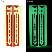 Fire Extinguisher Sign