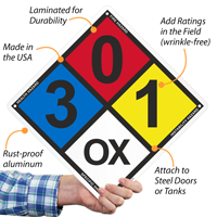 NFPA sign kit with aluminum plates