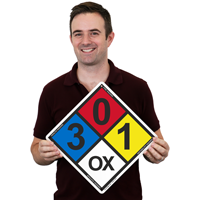 National Fire Protection Association sign bundle