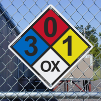 Complete NFPA sign set on aluminum