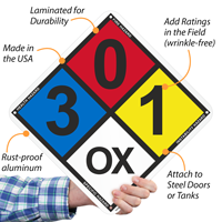 NFPA sign kit aluminum