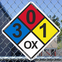 NFPA label kit made of aluminum