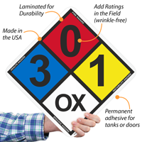 NFPA Vinyl Adhesive Sign
