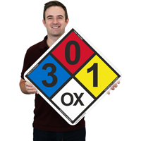 Safety Labeling