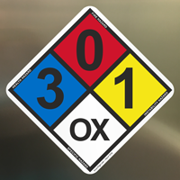 Hazard Identification Labels