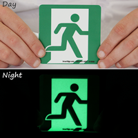 Emergency Exit Right Sign