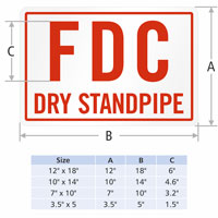 Dry standpipe fire department connection sign