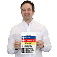 Multicolour Chemical Name Sign