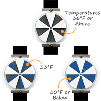 IceAlert Roadway Reflectors Safety Sign
