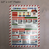 Flu Safety Advice Sign