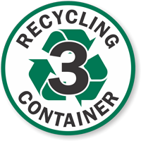 Recycling Floor Sign Label Kit