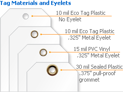 Bilingual Full Cylinder Ready For Use Status Tags