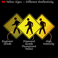 Pedestrian Sign With Symbol