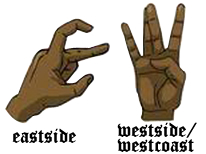 Gang Signs