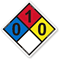 NFPA Diamond Sign