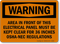 Danger Electrical Panel Clear OSHA Sign